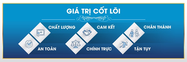 Gia tri cot loi