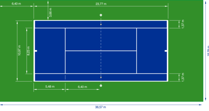 kich thuoc tennis 696x372